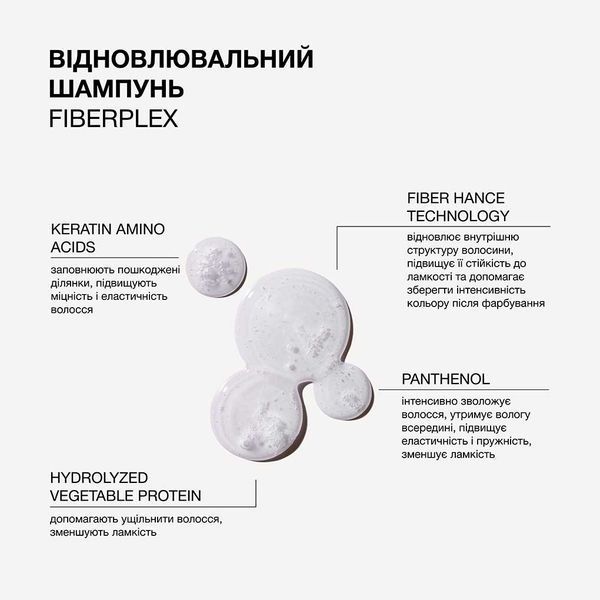 Відновлювальний шампунь для пошкодженого та фарбованого волосся Triology. Fiberplex 500 мл 4823109705340 фото
