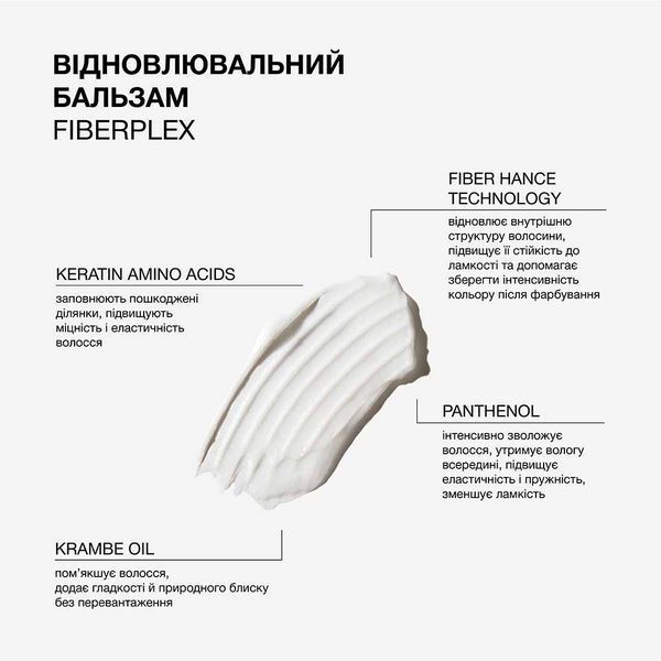 Відновлювальний бальзам для пошкодженого та фарбованого волосся Triology. Fiberplex 200 мл 4823109705388 фото