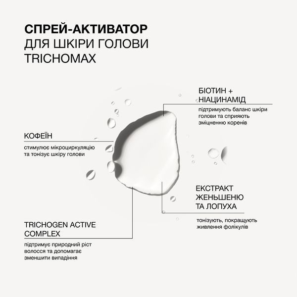 Спрей-Активатор для відновлення природного росту волосся, схильного до випадіння Triology. Trichomax 80 мл 4823109705715 фото